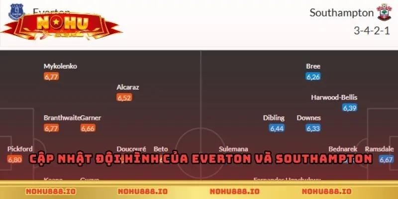 Cập nhật đội hình của Everton và Southampton