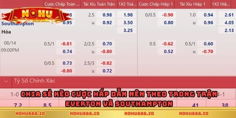 Chia sẻ kèo cược hấp dẫn nên theo trong trận Everton và Southampton