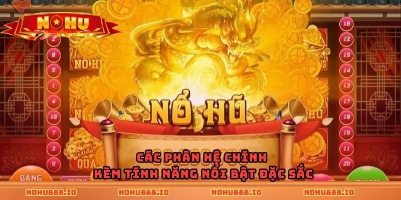 Các phân hệ chính kèm tính năng nổi bật đặc sắc