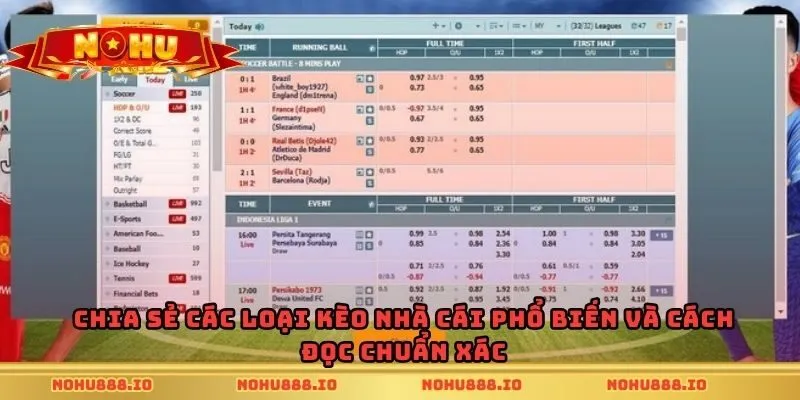 Chia sẻ các loại kèo nhà cái phổ biến và cách đọc chuẩn xác