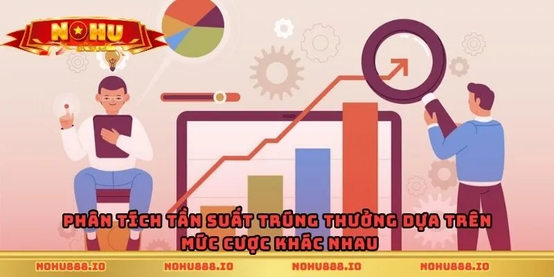 Phân tích tần suất trúng thưởng dựa trên mức cược khác nhau