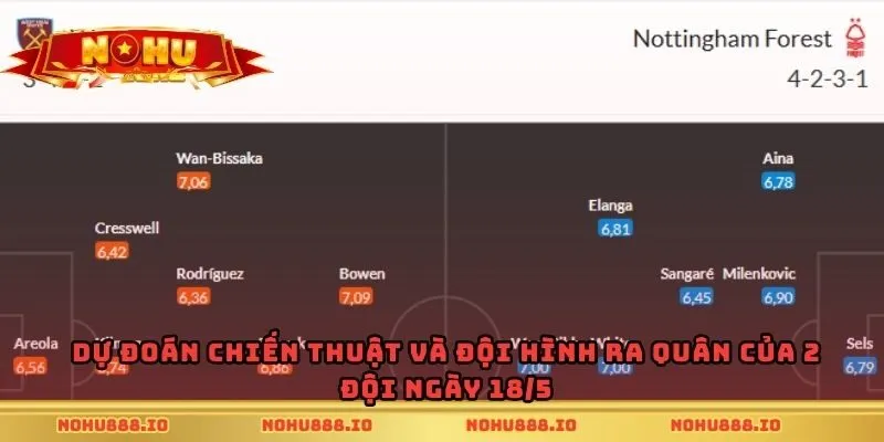 Dự đoán chiến thuật và đội hình ra quân của 2 đội ngày 18/5